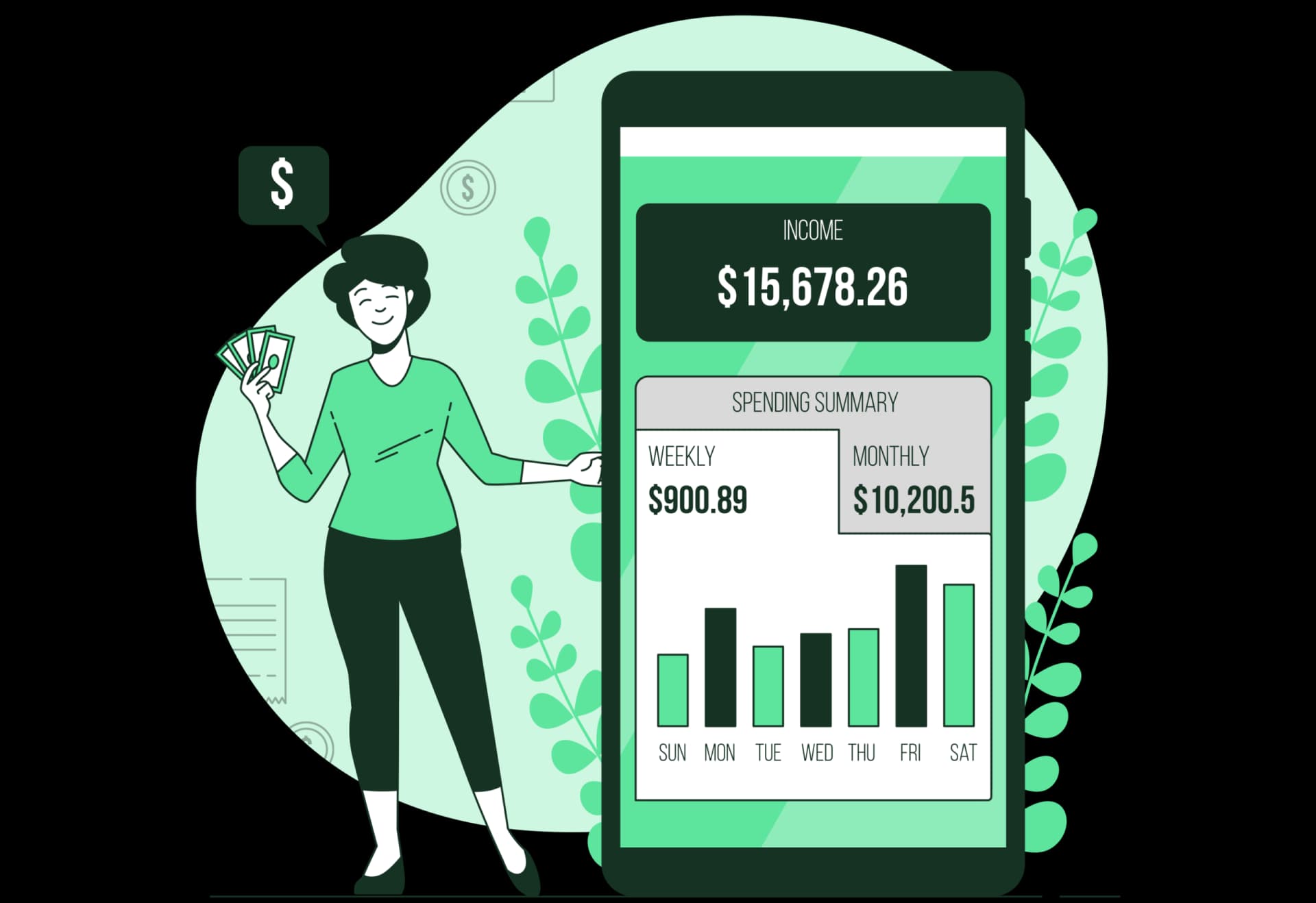 Estimate Management