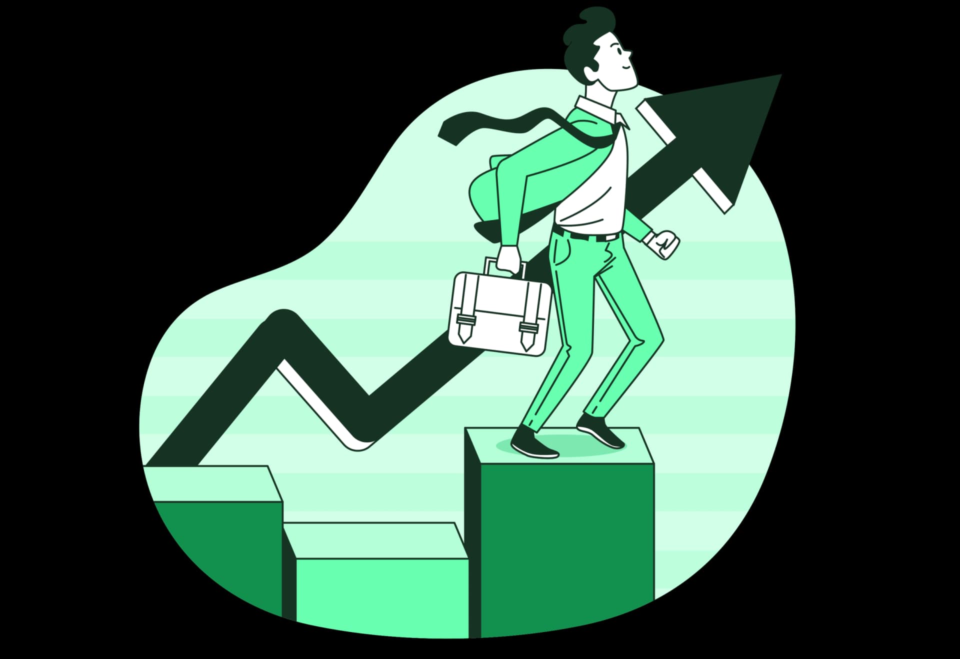 Lead Management